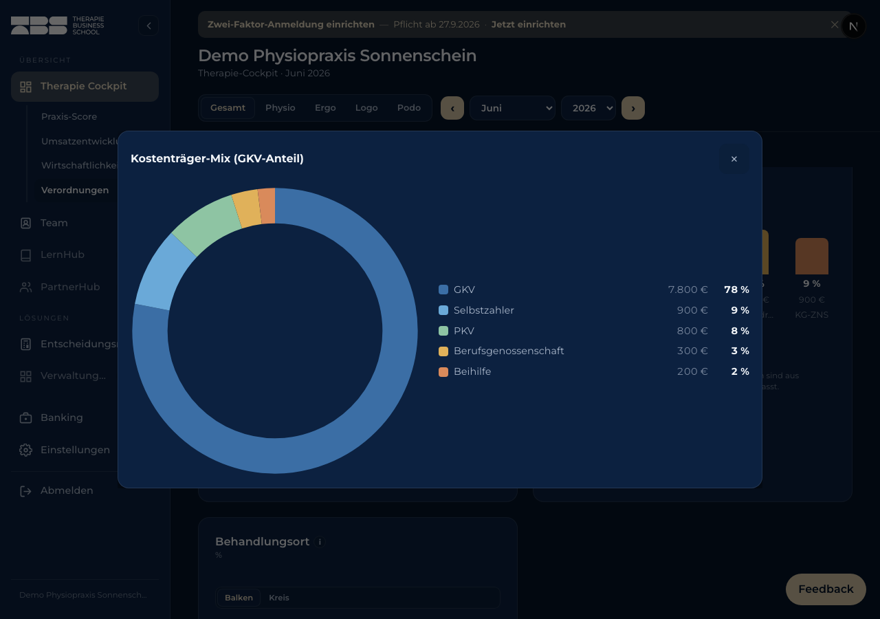 Großansicht eines Donut-Diagramms im Dialog